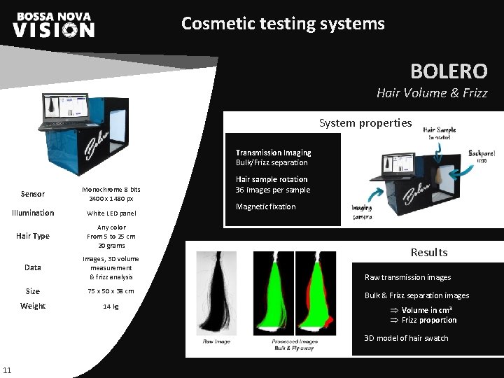 Cosmetic testing systems BOLERO Hair Volume & Frizz System properties Transmission Imaging Bulk/Frizz separation