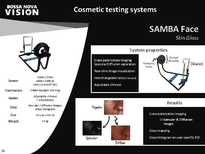 Cosmetic testing systems SAMBA Face Skin Gloss System properties Cross-polarization imaging Specular/Diffusion separation Real-time