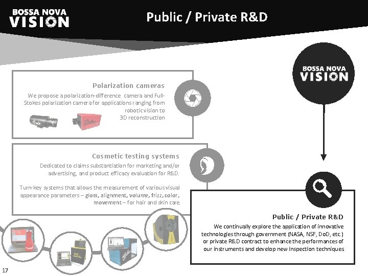 Public / Private R&D Polarization cameras We propose a polarization-difference camera and Full. Stokes