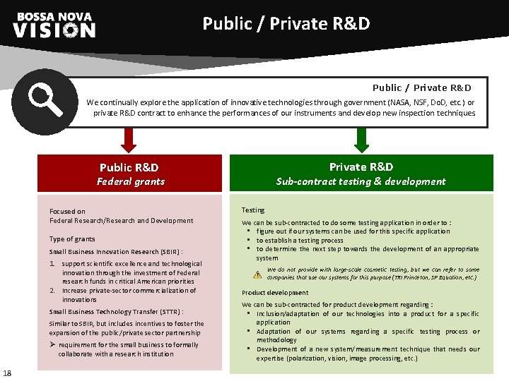Public / Private R&D We continually explore the application of innovative technologies through government