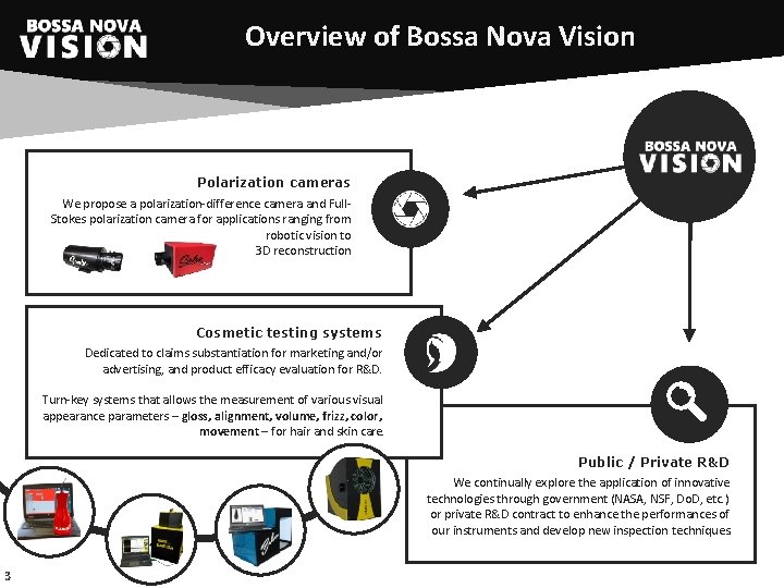 Overview of Bossa Nova Vision Polarization cameras We propose a polarization-difference camera and Full.