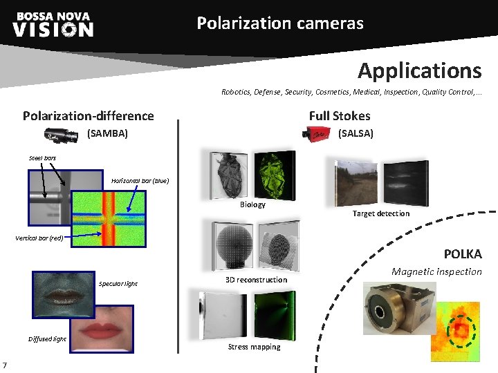 Polarization cameras Applications Robotics, Defense, Security, Cosmetics, Medical, Inspection, Quality Control, … Polarization-difference Full