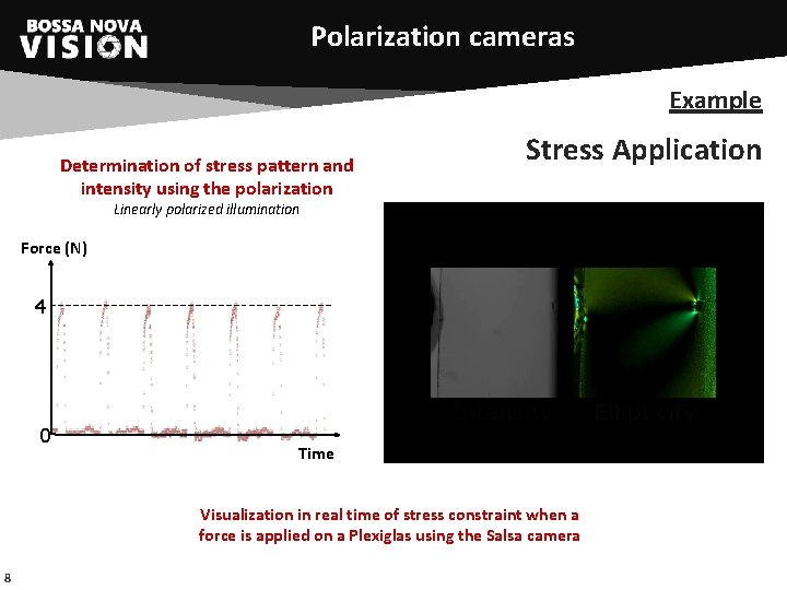 Polarization cameras Example Determination of stress pattern and intensity using the polarization Stress Application