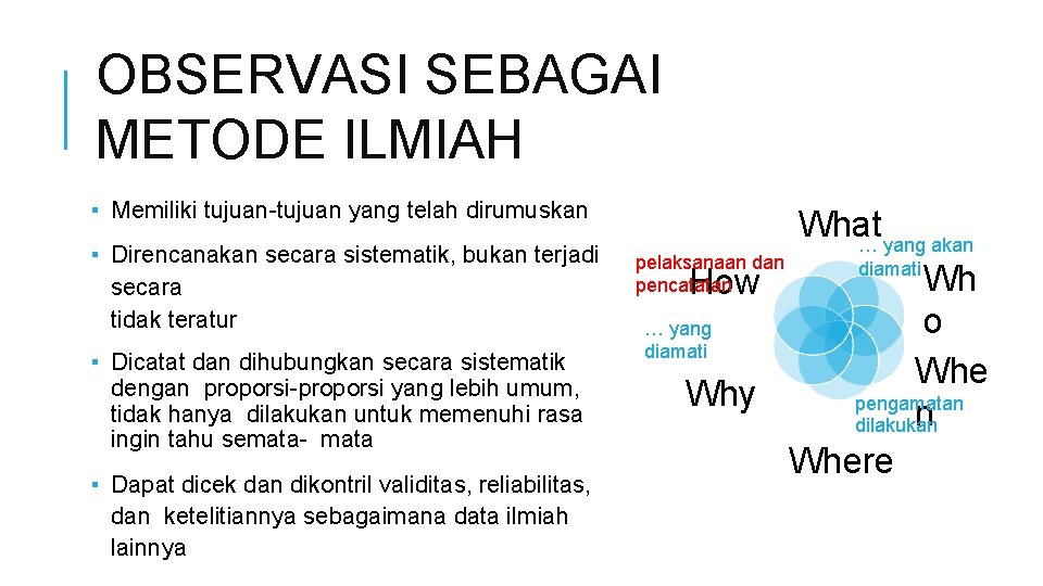 OBSERVASI SEBAGAI METODE ILMIAH ▪ Memiliki tujuan-tujuan yang telah dirumuskan ▪ Direncanakan secara sistematik,