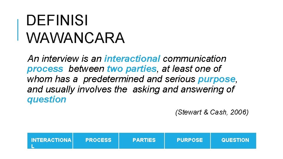 DEFINISI WAWANCARA An interview is an interactional communication process between two parties, at least