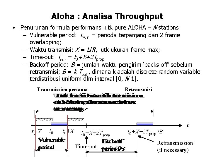 Aloha : Analisa Throughput • Penurunan formula performansi utk pure ALOHA – N stations