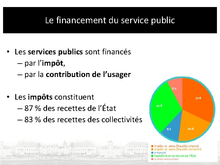 Le financement du service public • Les services publics sont financés – par l’impôt,
