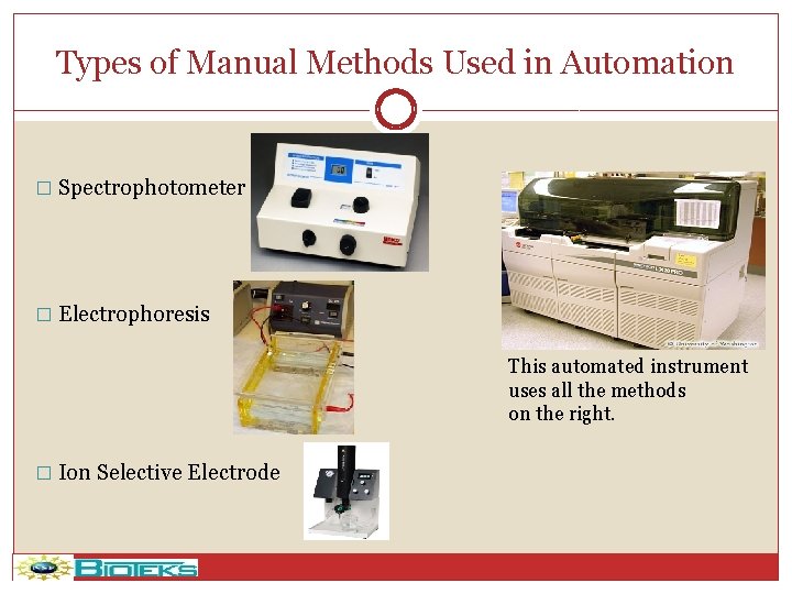 Types of Manual Methods Used in Automation � Spectrophotometer � Electrophoresis This automated instrument