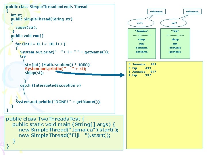 public class Simple. Thread extends Thread { int st; public Simple. Thread(String str) {