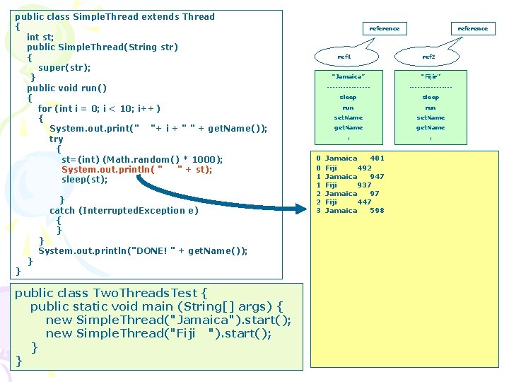 public class Simple. Thread extends Thread { int st; public Simple. Thread(String str) {