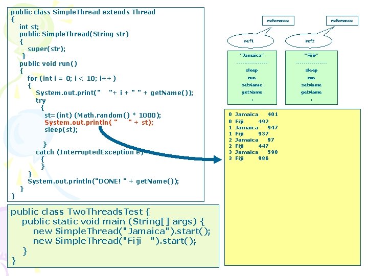 public class Simple. Thread extends Thread { int st; public Simple. Thread(String str) {