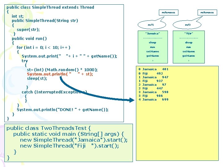 public class Simple. Thread extends Thread { int st; public Simple. Thread(String str) {