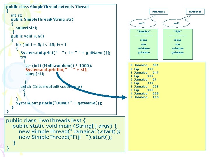 public class Simple. Thread extends Thread { int st; public Simple. Thread(String str) {