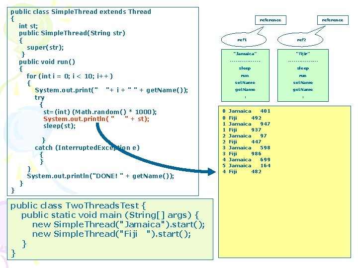 public class Simple. Thread extends Thread { int st; public Simple. Thread(String str) {