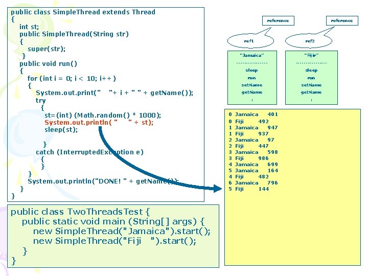 public class Simple. Thread extends Thread { int st; public Simple. Thread(String str) {
