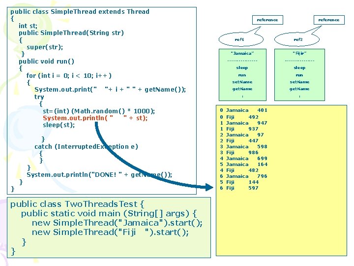 public class Simple. Thread extends Thread { int st; public Simple. Thread(String str) {