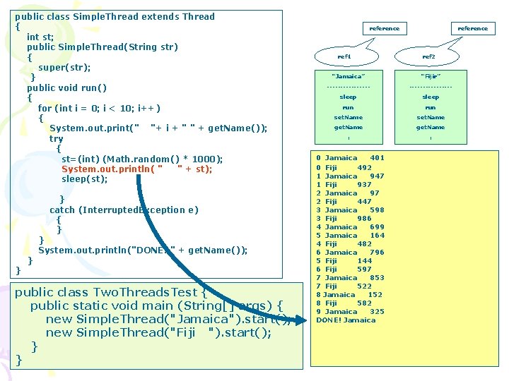 public class Simple. Thread extends Thread { int st; public Simple. Thread(String str) {