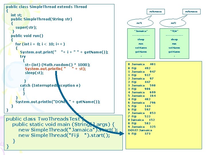 public class Simple. Thread extends Thread { int st; public Simple. Thread(String str) {