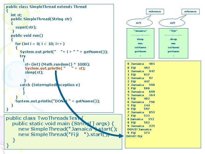 public class Simple. Thread extends Thread { int st; public Simple. Thread(String str) {