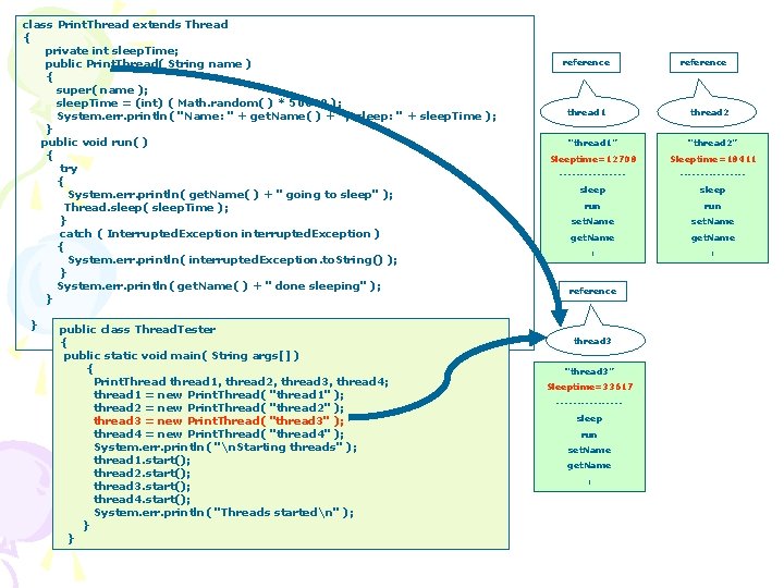 class Print. Thread extends Thread { private int sleep. Time; public Print. Thread( String