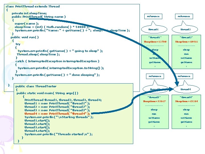 class Print. Thread extends Thread { private int sleep. Time; public Print. Thread( String