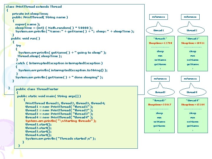 class Print. Thread extends Thread { private int sleep. Time; public Print. Thread( String