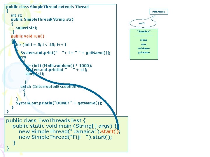 public class Simple. Thread extends Thread { int st; public Simple. Thread(String str) {