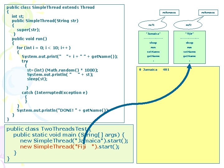 public class Simple. Thread extends Thread { int st; public Simple. Thread(String str) {