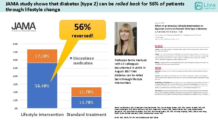 JAMA study shows that diabetes (type 2) can be rolled back for 56% of