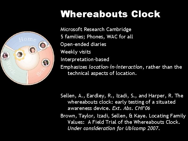 Whereabouts Clock Microsoft Research Cambridge 5 families; Phones, WAC for all Open-ended diaries Weekly