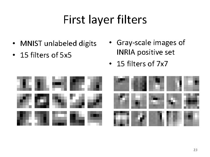 First layer filters • MNIST unlabeled digits • 15 filters of 5 x 5