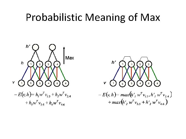 Probabilistic Meaning of Max 1 1 2 3 4 5 6 1 1 1