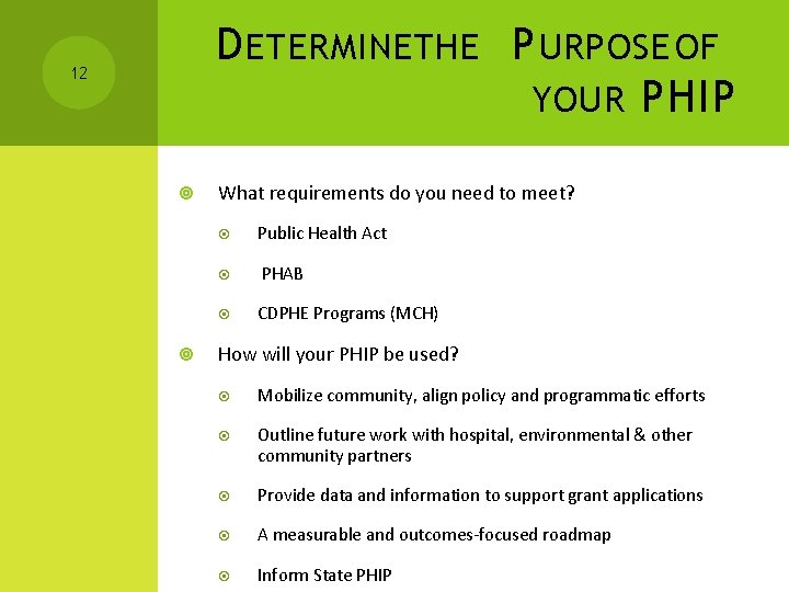 D ETERMINETHE P URPOSE OF YOUR PHIP 12 What requirements do you need to