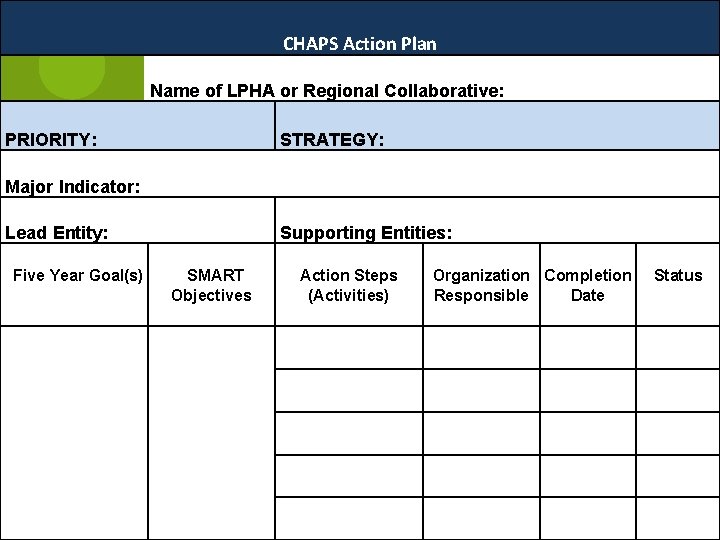 CHAPS Action Plan Name of LPHA or Regional Collaborative: PRIORITY: STRATEGY: Major Indicator: Lead