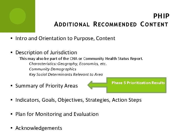 PHIP A DDITIONAL R ECOMMENDED C ONTENT • Intro and Orientation to Purpose, Content