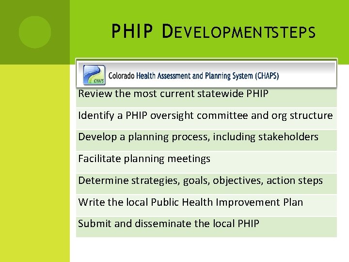 PHIP D EVELOPMENTSTEPS Phase 6 PHIP Development Steps Review the most current statewide PHIP