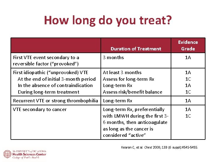 How long do you treat? Duration of Treatment Evidence Grade First VTE event secondary