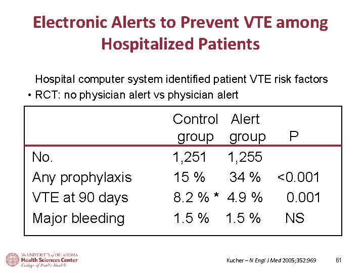 Electronic Alerts to Prevent VTE among Hospitalized Patients • Hospital computer system identified patient