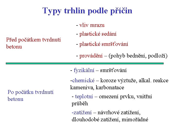 Typy trhlin podle příčin Před počátkem tvrdnutí betonu - vliv mrazu - plastické sedání