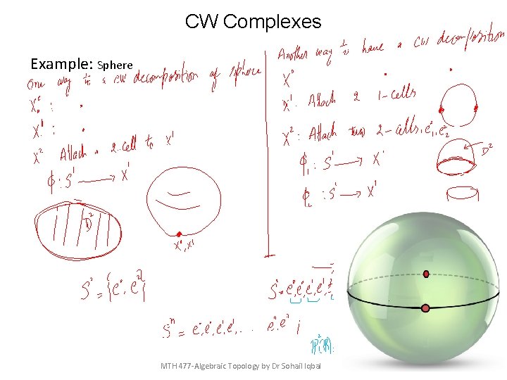 CW Complexes Example: Sphere MTH 477 -Algebraic Topology by Dr Sohail Iqbal 10 