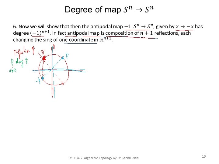  • MTH 477 -Algebraic Topology by Dr Sohail Iqbal 15 