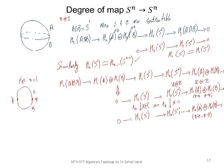  MTH 477 -Algebraic Topology by Dr Sohail Iqbal 17 
