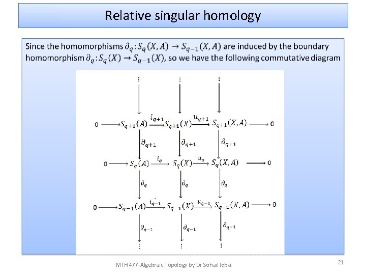 Relative singular homology • MTH 477 -Algebraic Topology by Dr Sohail Iqbal 21 