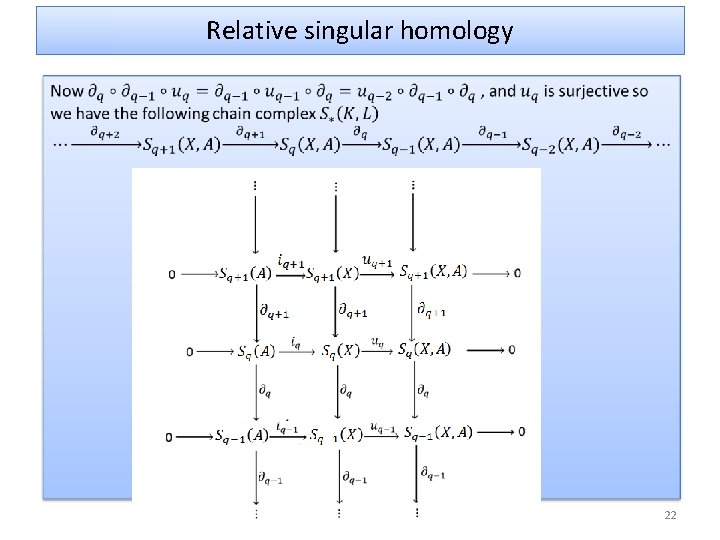 Relative singular homology • MTH 477 -Algebraic Topology by Dr Sohail Iqbal 22 