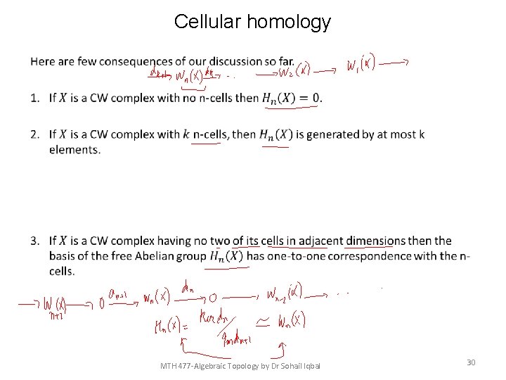 Cellular homology • MTH 477 -Algebraic Topology by Dr Sohail Iqbal 30 