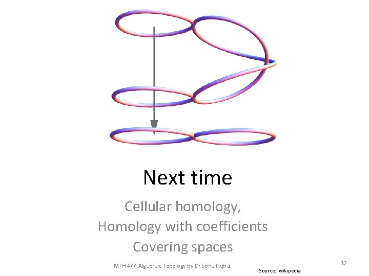 Next time Cellular homology, Homology with coefficients Covering spaces MTH 477 -Algebraic Topology by