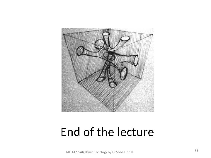 End of the lecture MTH 477 -Algebraic Topology by Dr Sohail Iqbal 33 