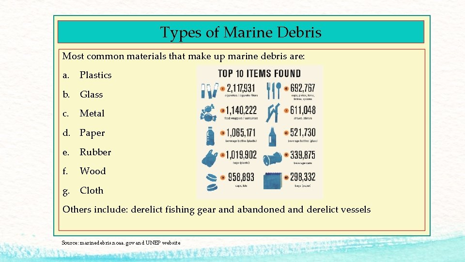 Types of Marine Debris Most common materials that make up marine debris are: a.