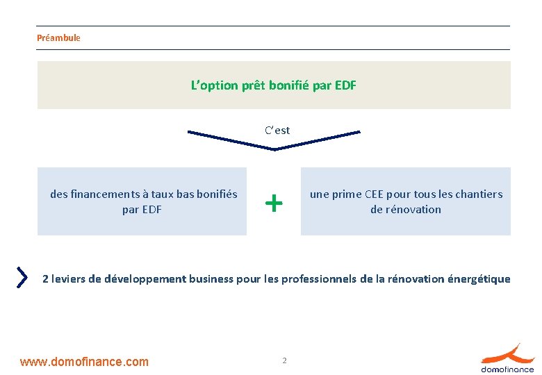 Préambule L’option prêt bonifié par EDF C’est des financements à taux bas bonifiés par