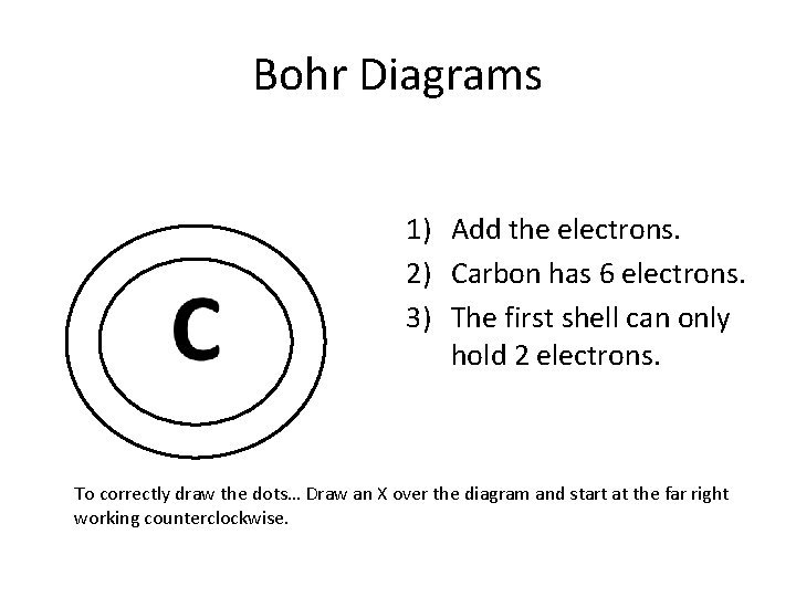 Bohr Diagrams 1) Add the electrons. 2) Carbon has 6 electrons. 3) The first